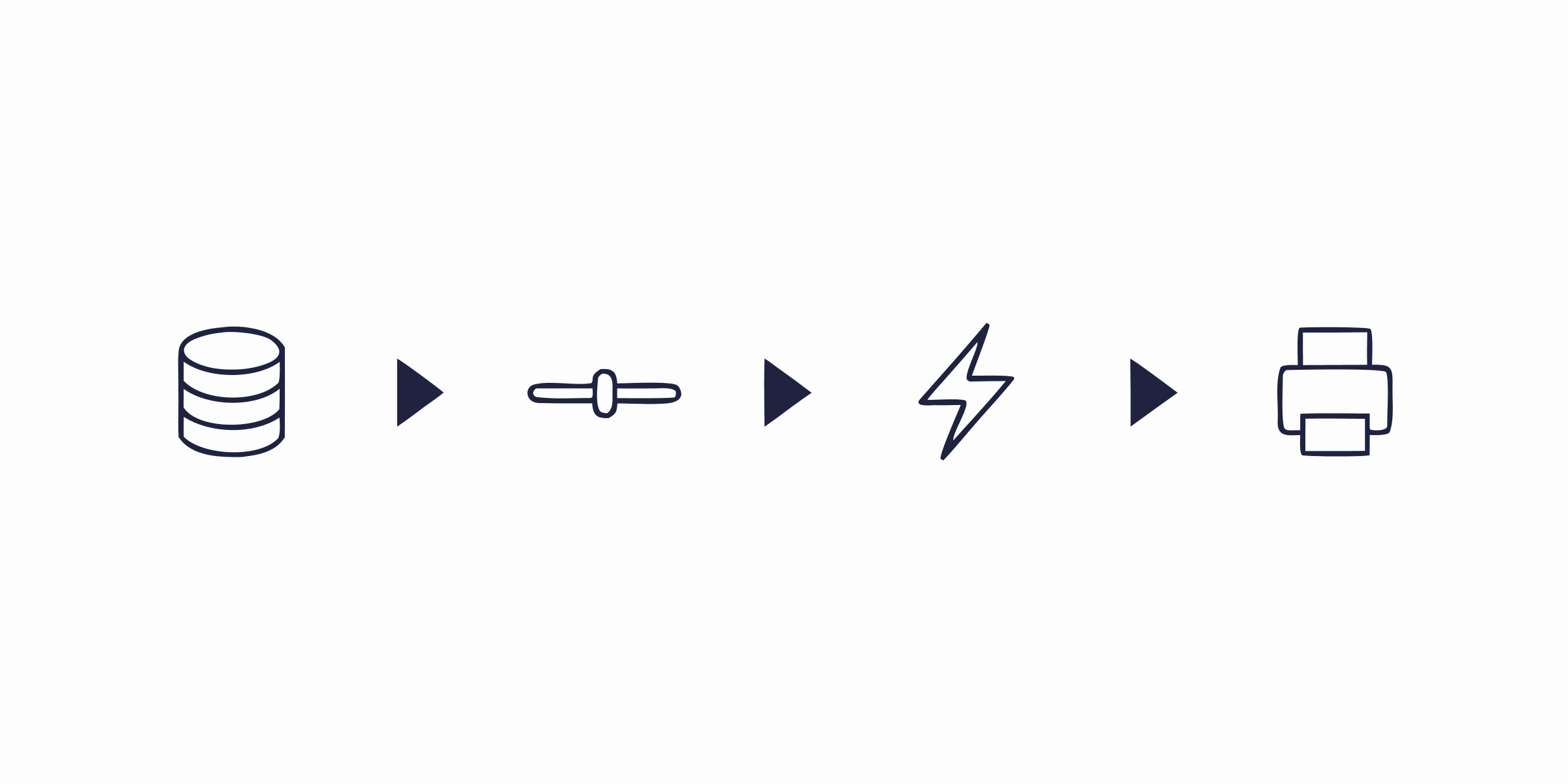 Four steps: set up, constraints, solve, export